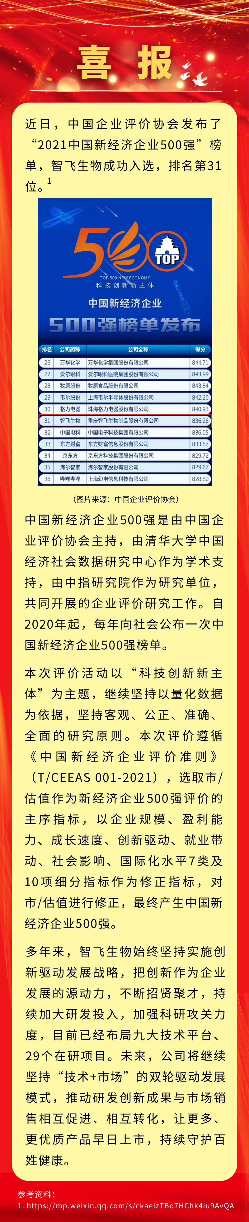 喜报！星空入口入选“2021中国新经济企业500强”，排名第31位.png